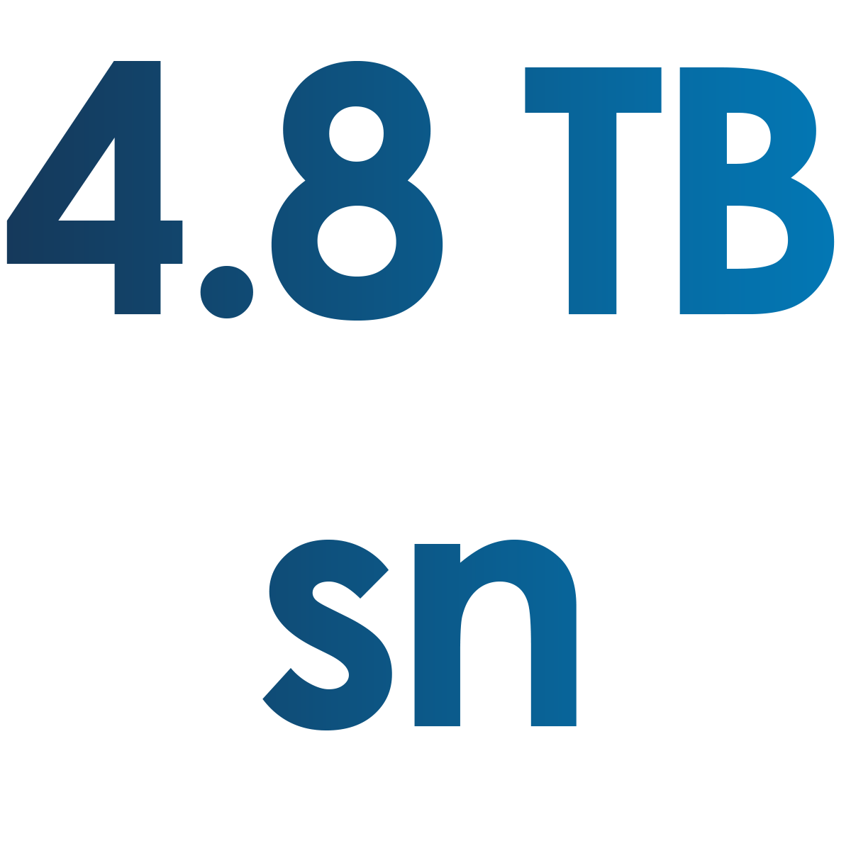 GPU Bellek Bant Genişliği